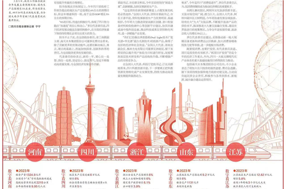 川观新闻丨全国政协委员费功全：培育新质生产力，以创新激活经济发展新动能